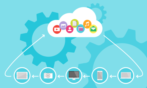 Cloud Based Software For Business: A Complete Guide